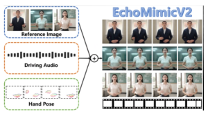 三、款超强数字人开源工具来了！-BIG设计